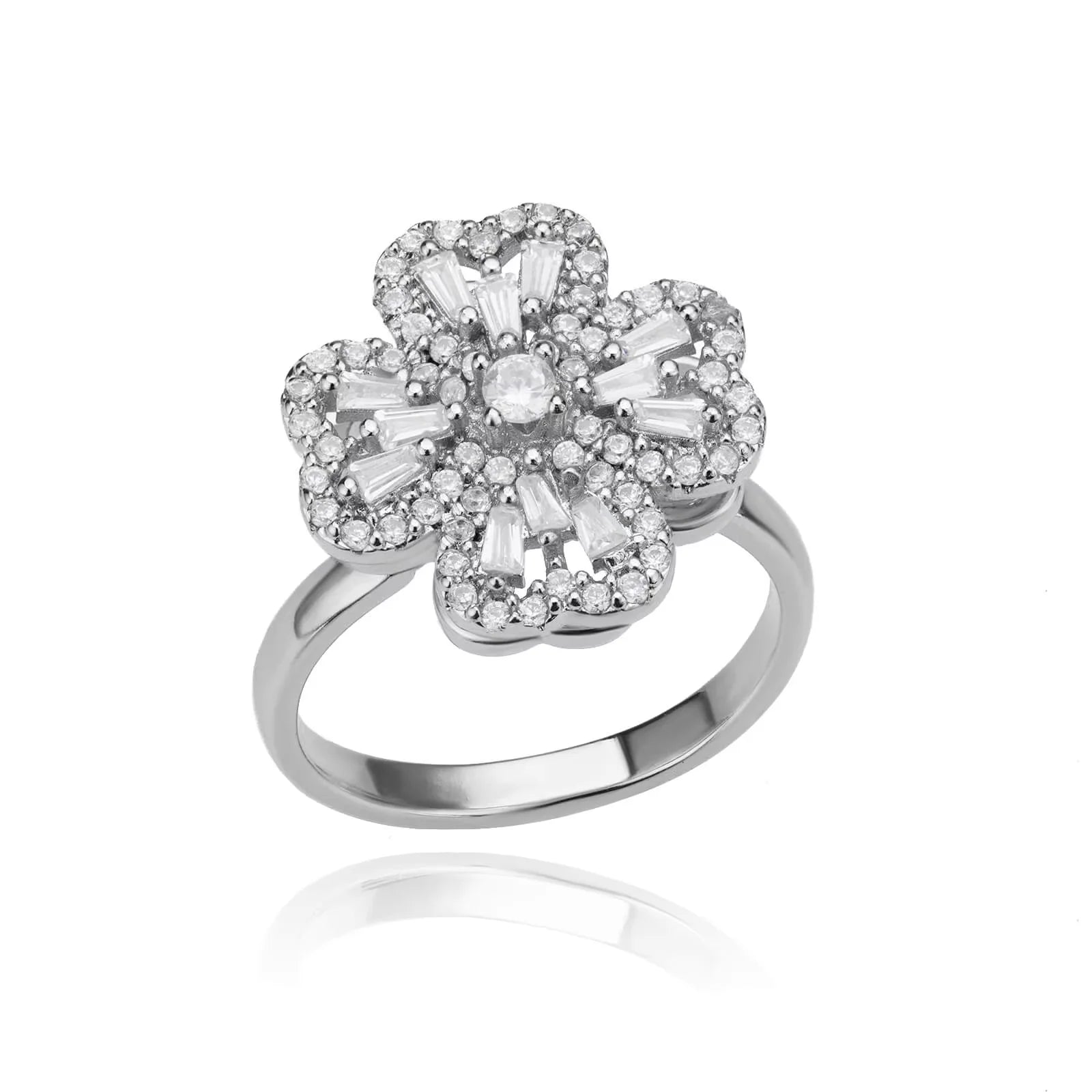 HarmonyRing